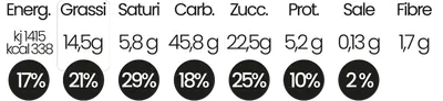 cioccolato-80-valori-nutrizionali.webp