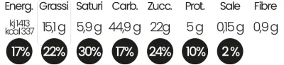 crema-e-cioccolato-80-valori-nutrizionali.webp