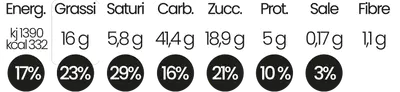 pistacchio-80-valori-nutrizionali.webp